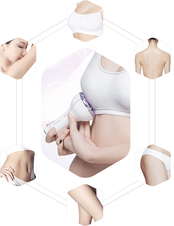 L&L Skin EMS FUNCTIONS