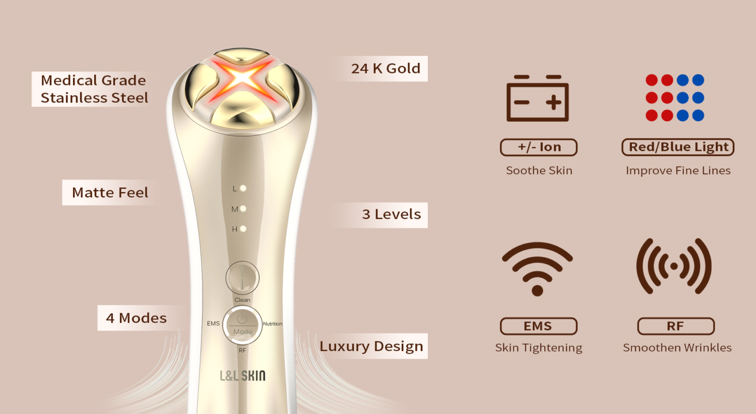 KIRA 24K Gold Beauty Device - L&L Skin