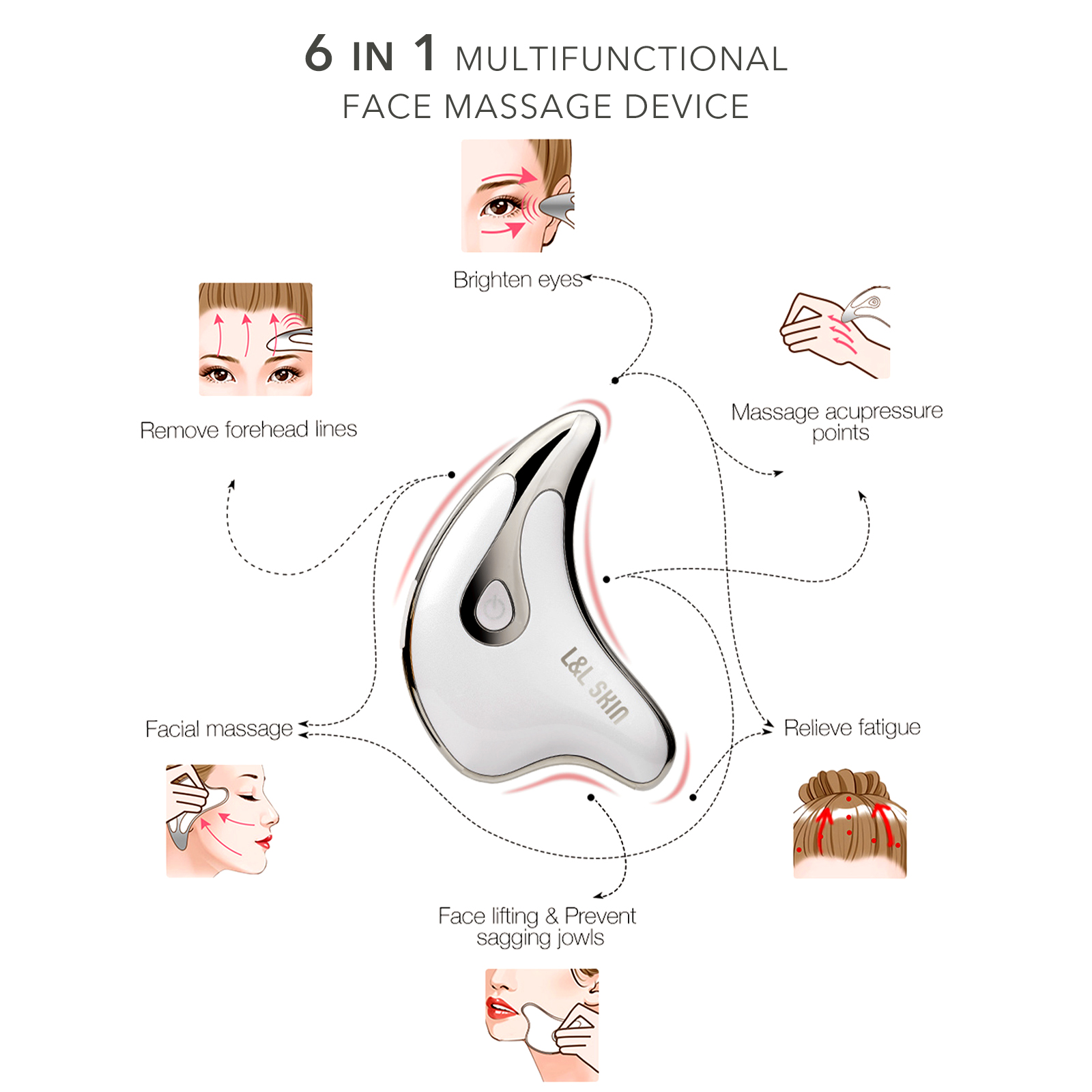 Radio Frequency Skin Tightening Device